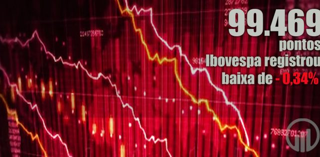 Foto Shutterstock Aversão ao risco puxa bolsa brasileira para baixo. Dólar sobe