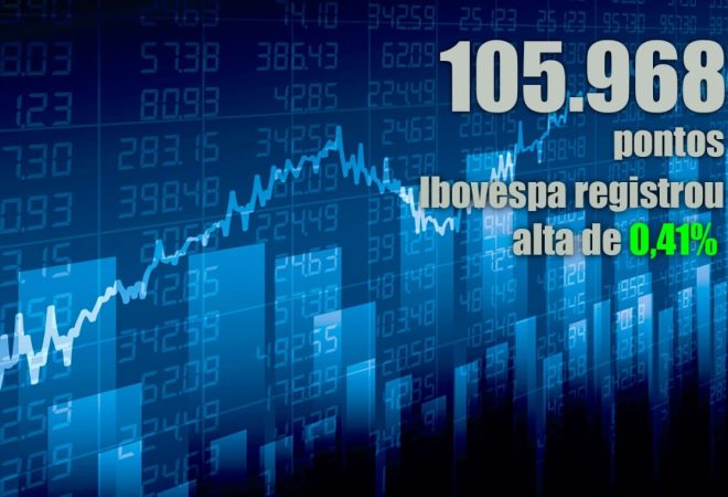 bolsa 10/11/21