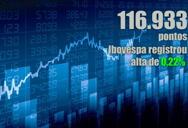 Alta da Bolsa 03-09-2021