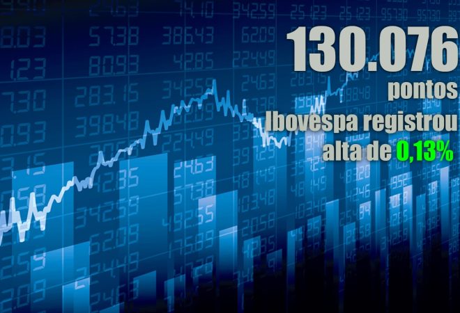 Alta da Bolsa 10-06-2021