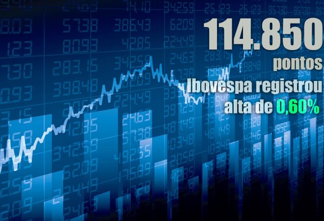 Alta da Bolsa 15-03-2021