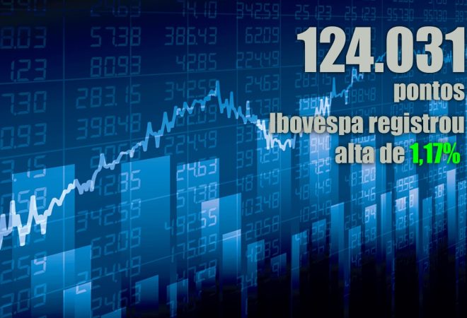 Alta da Bolsa 24-05-2021