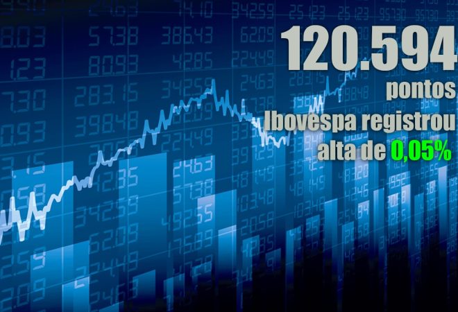 Alta da Bolsa 26-04-2021