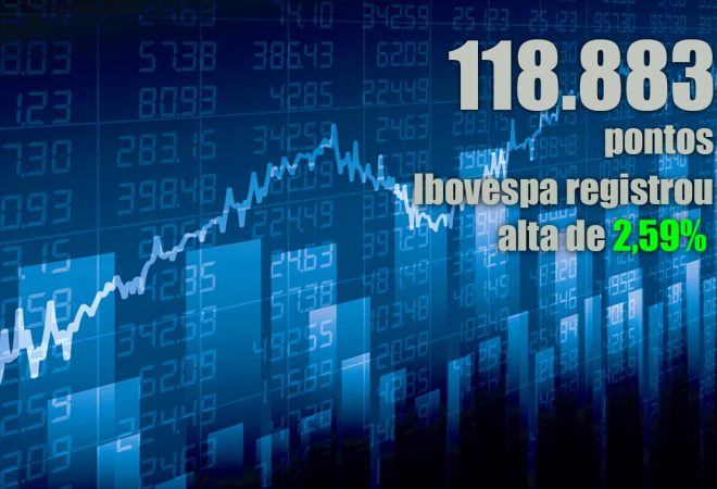 Alta da Bolsa 28-01-2021