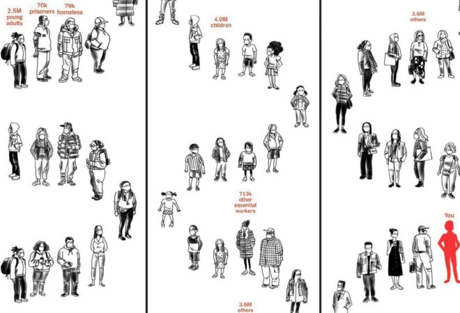 Ilustrações New York Times Site v1
