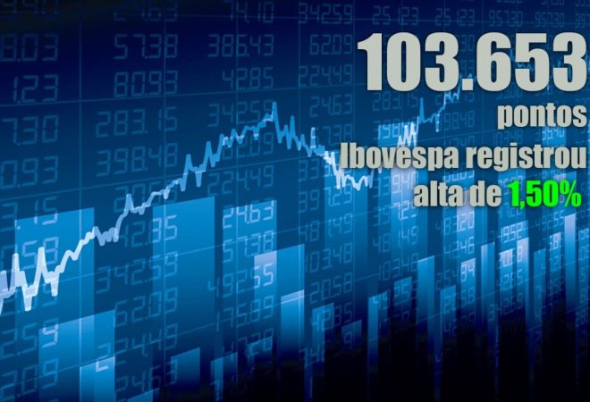 bolsa 23112021 positiva