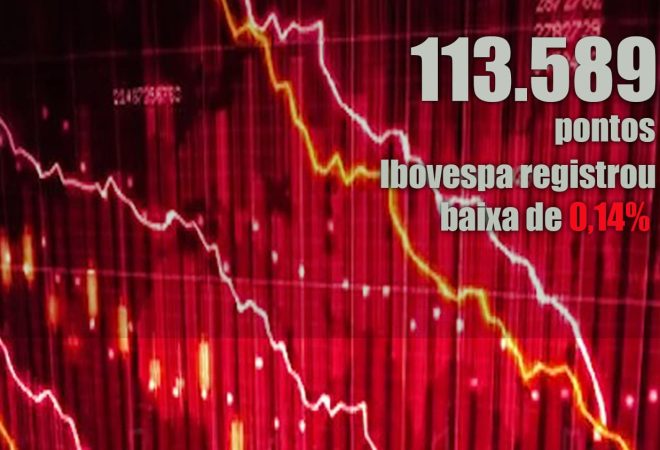 baixa da bolsa dia 07-12-2020