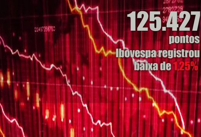 baixa da bolsa dia 08-07-2021