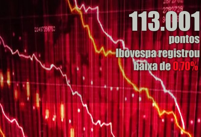 baixa da bolsa dia 09-12-2020