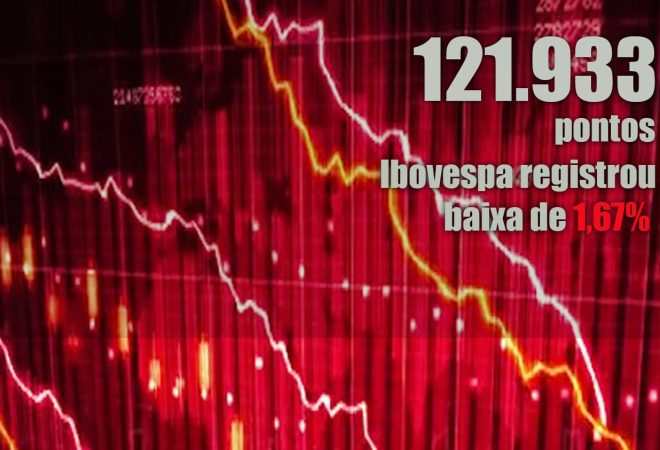 baixa da bolsa dia 13-01-2021
