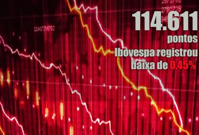 baixa da bolsa dia 14-12-2020