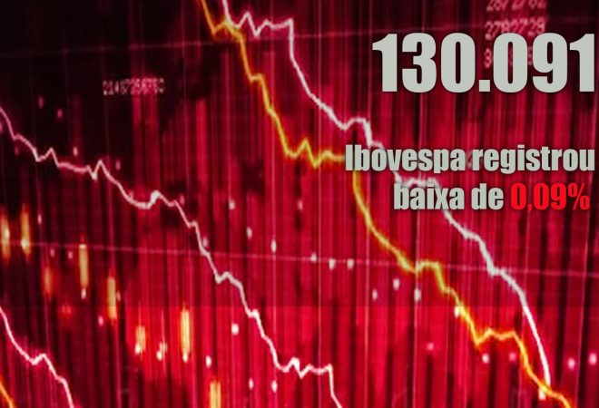 baixa da bolsa dia 15-06-2021