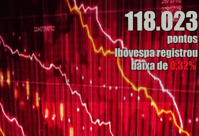 baixa da bolsa dia 18-12-2020