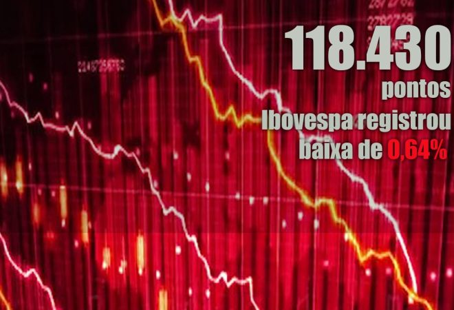 baixa da bolsa dia 19-02-2021