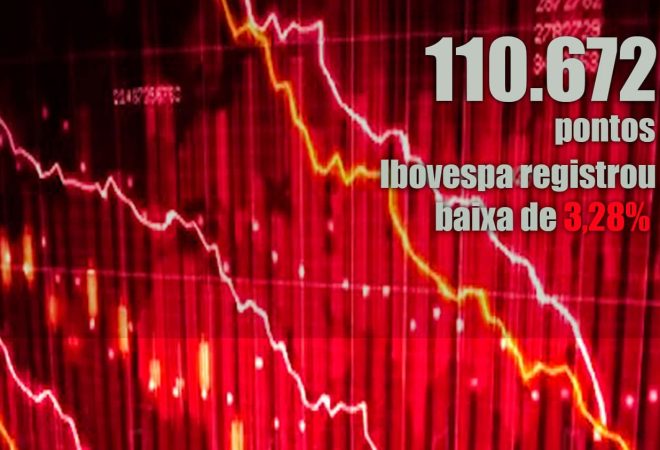 baixa-da-bolsa-dia-19-10-2021