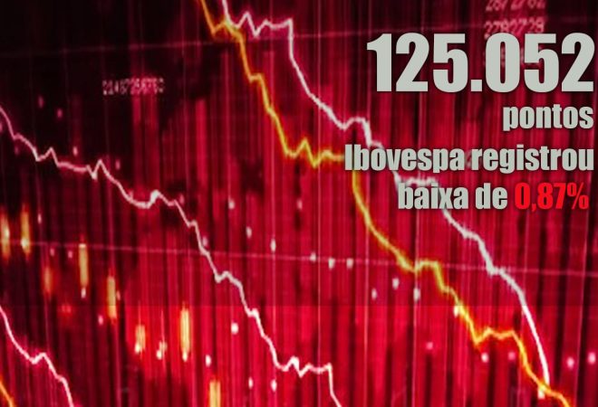 baixa da bolsa dia 23-07-2021