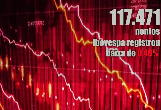 baixa da bolsa dia 23-08-2021
