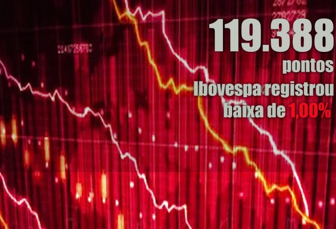 baixa da bolsa dia 27-04-2021