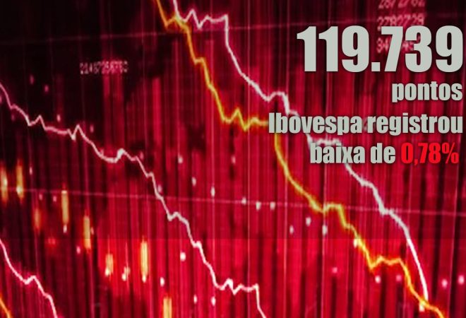 baixa da bolsa dia 30-08-2021