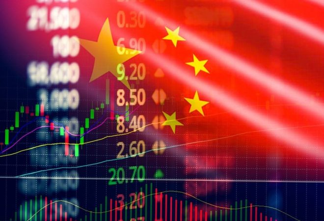 china investimento