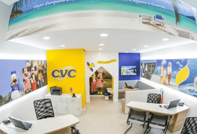 cvc