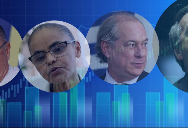 eleiçoes e bovespa