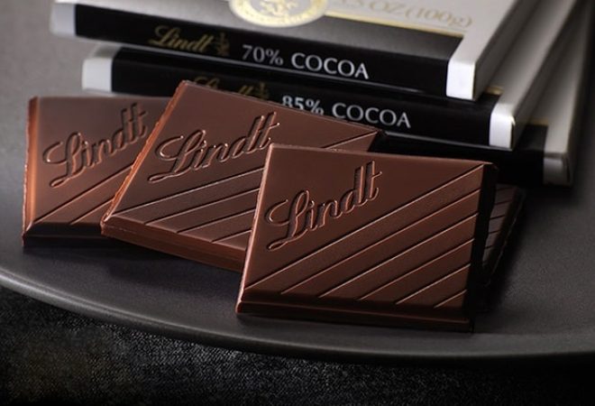 lindt-swot