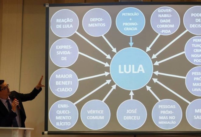 lula-escandalos-prisao