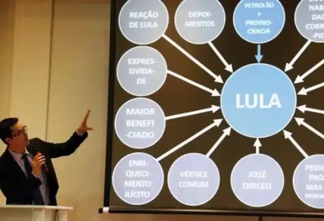 powerpoint_dallagnol_twitter