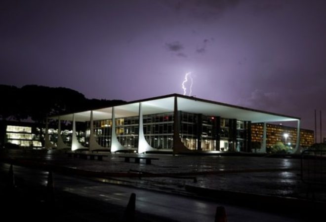 Prédio do Supremo Tribunal Federal