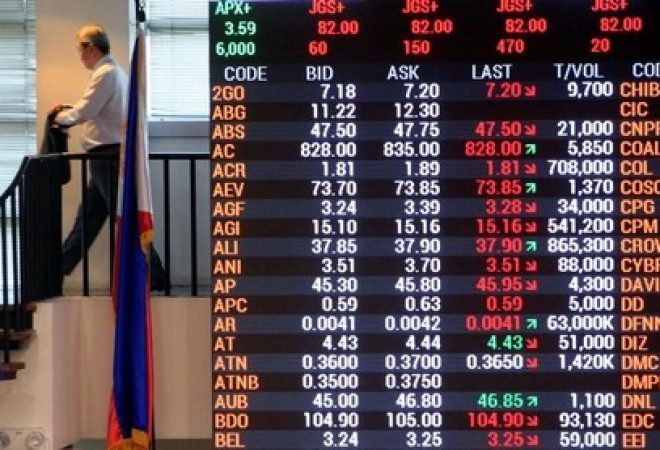 Painel com índices acionário da Ásia